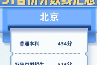 梅西自2006年后首次全年没有主罚过点球，今年45场29球12助